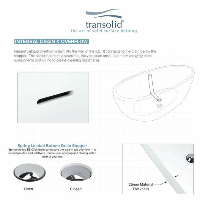 Transolid Muse Resin Stone 64-In Center Drain Freestanding Tub & Faucet Kit White SMU6429-T4200