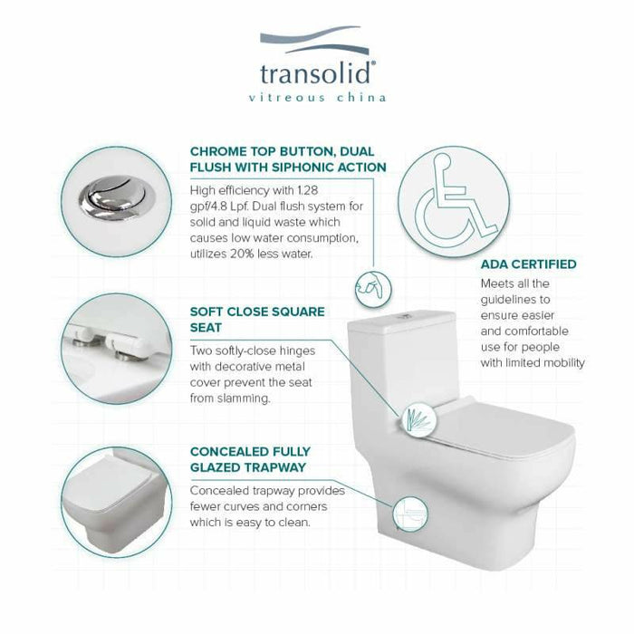 Transolid Cleveland 1-Piece Elongated Vitreous China Dual Flush 1.28/0.8 GPF Toilet With Toilet Seat in White TBTS-2415-01