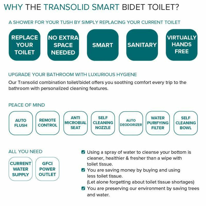 Transolid Rosemary 1-Piece Elongated Smart Bidet Toilet in White TL-5401-A