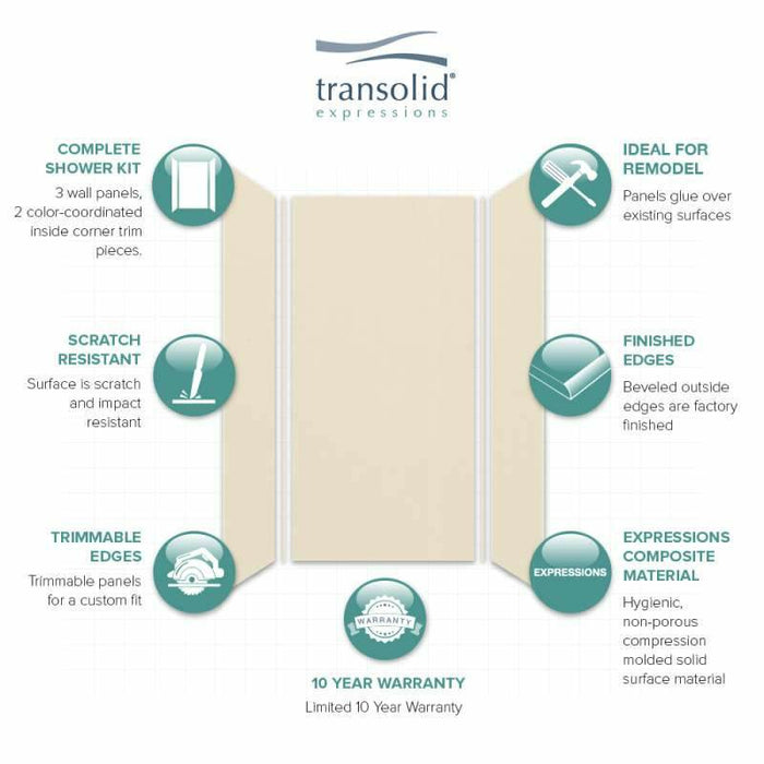 Transolid Expressions 36-In X 36-In X 72-In Glue To Wall Shower Wall Kit EWK363672