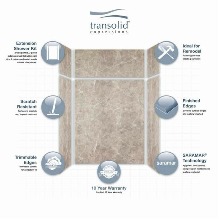 Transolid Expressions 48"x36"x96" Transition Wall Kit EWKX48367224