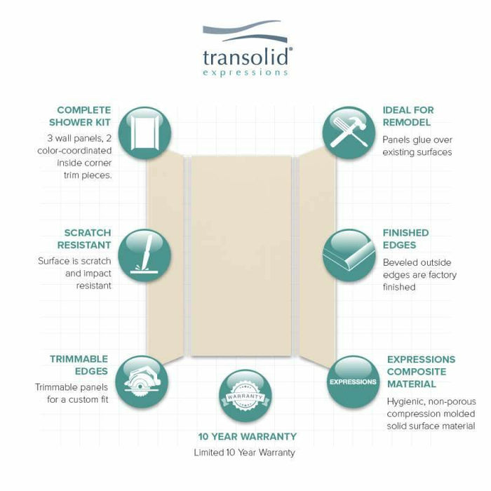 Transolid Expressions 48-In X 48-In X 96-In Glue To Wall Shower Wall Kit EWK484896