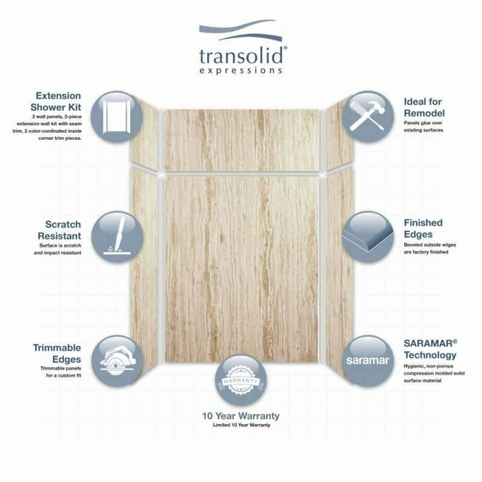 Transolid Expressions 60"x32"x96" Transition Shower/Tub Wall Kit EWKX60327224