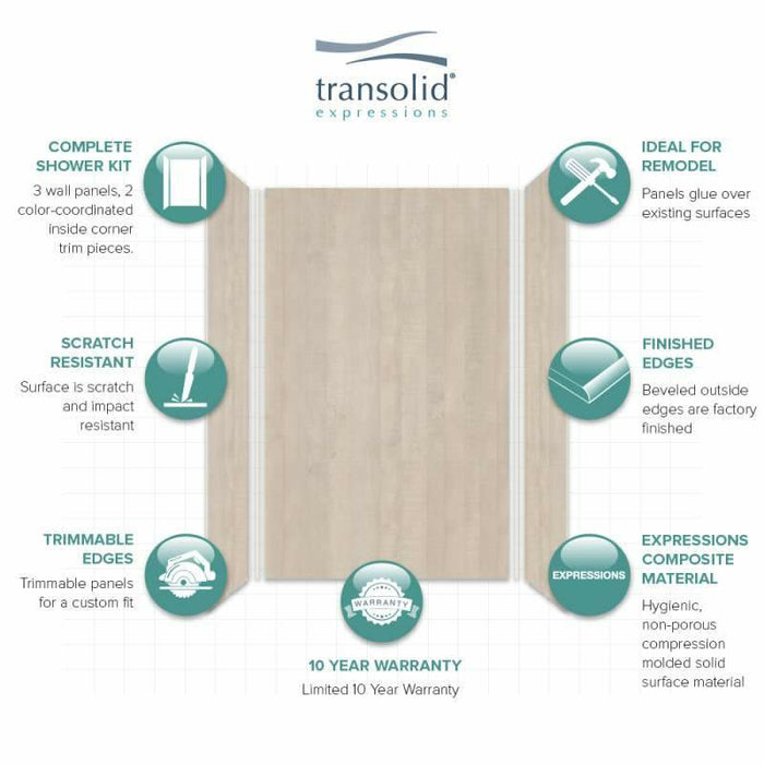 Transolid Expressions 32-In X 60-In X 96-In Glue To Wall Tub/Shower Wall Kit EWK603296