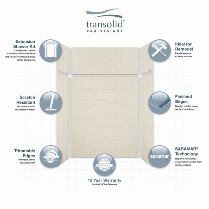 Transolid Expressions 48"x36"x96" Transition Wall Kit EWKX48367224