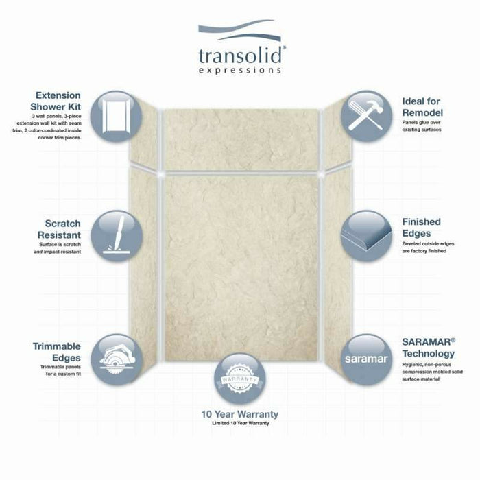 Transolid Expressions 48"x36"x96" Transition Wall Kit EWKX48367224