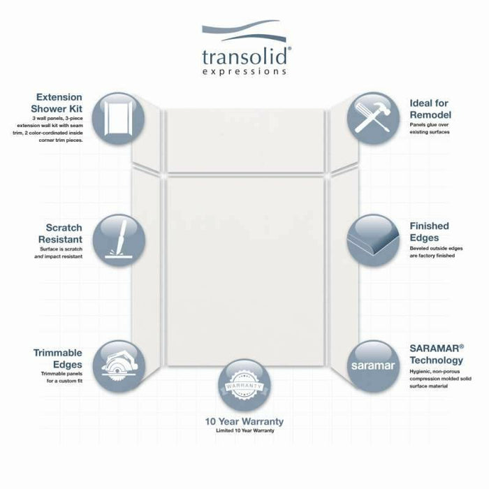 Transolid Expressions 60"x32"x96" Transition Shower/Tub Wall Kit EWKX60327224