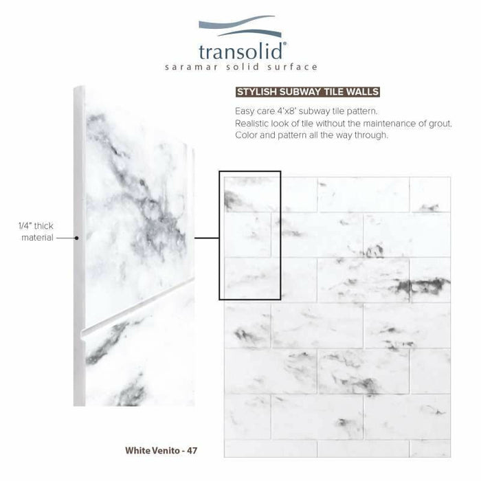 Transolid SaraMar 36-In X 60-In X 60-In Glue To Wall 3-Piece Tub Wall Kit SWK603660