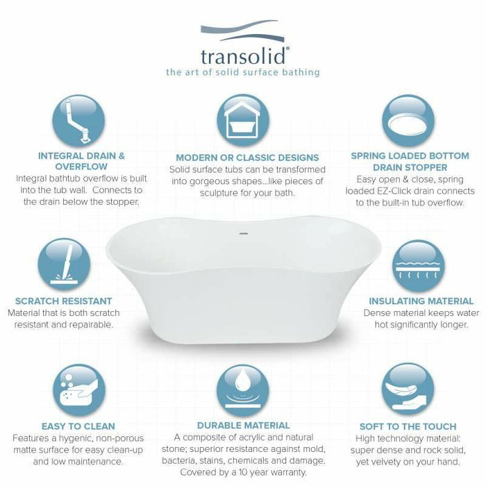 Transolid Muse Resin Stone 64-In Center Drain Freestanding Tub & Faucet Kit White SMU6429-T4200