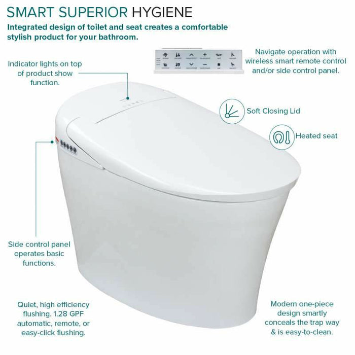 Transolid Rosemary 1-Piece Elongated Smart Bidet Toilet in White TL-5401-A