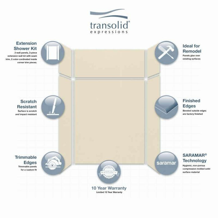 Transolid Expressions 48"x36"x96" Transition Wall Kit EWKX48367224