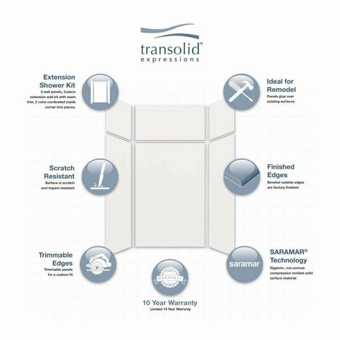 Transolid Expressions 48"x48"x96" Transition Shower Wall Kit EWKX48487224