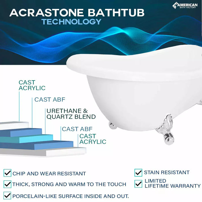 American Bath Factory 60" X 30" Pedestal Classic Bathtub PK3-CPD60-900W