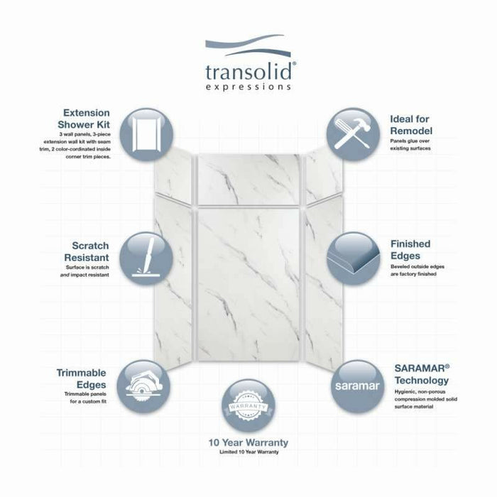 Transolid Expressions 48"x48"x96" Transition Shower Wall Kit EWKX48487224